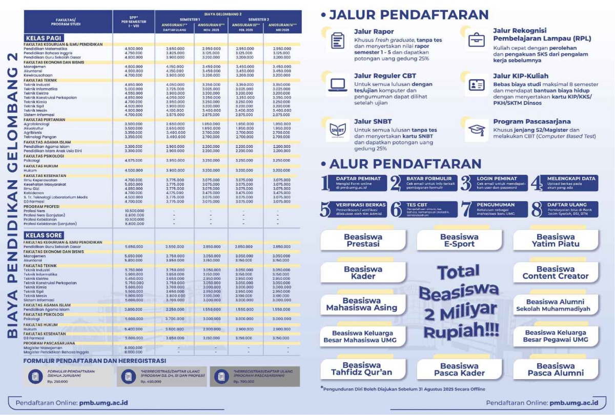 Brosur gelombang 2 