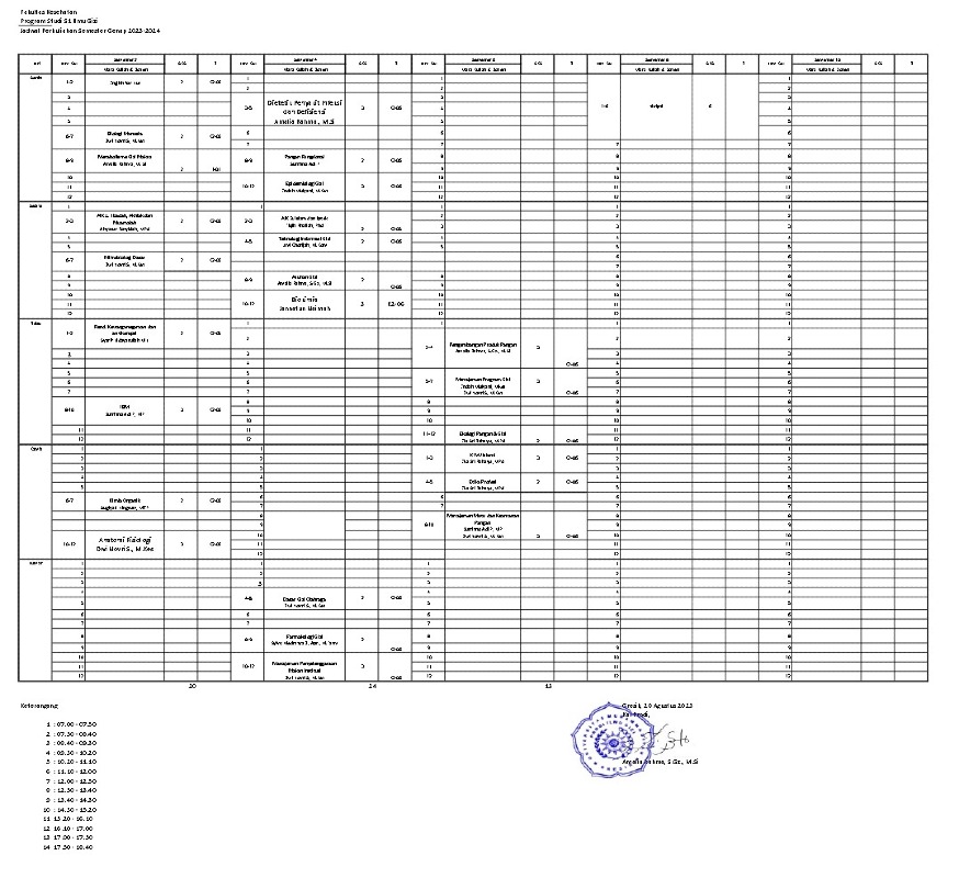 JADWAL KULIAH SEMESTER GENAP 2023-2024