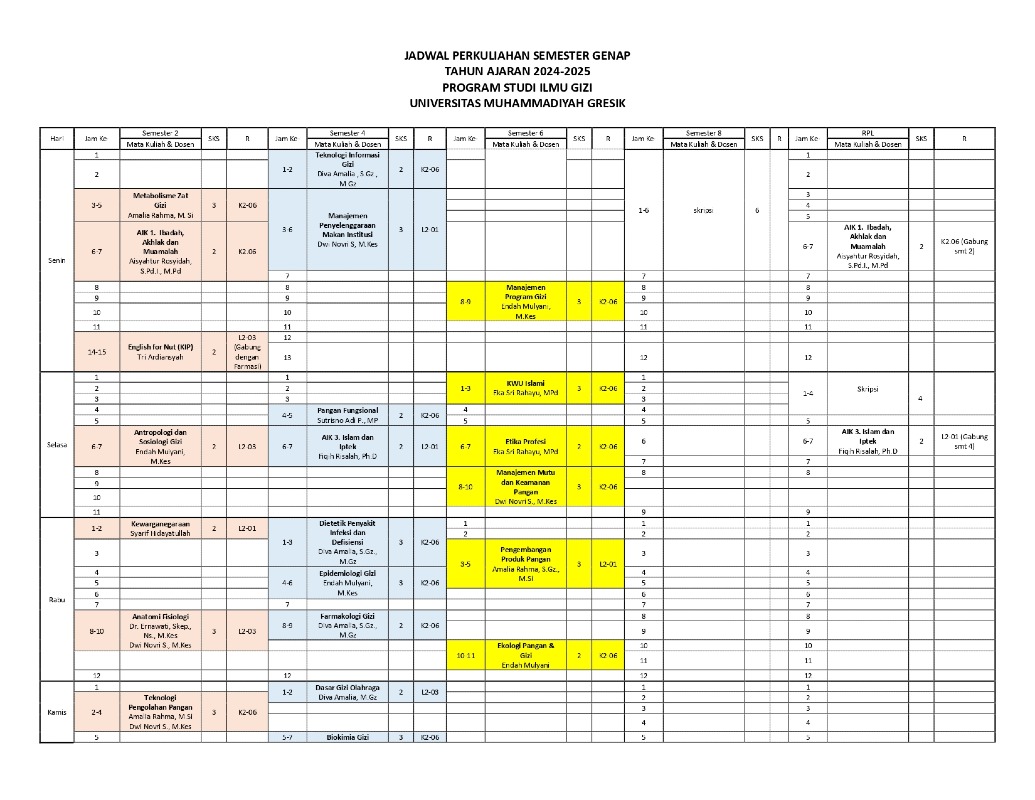 JADWAL KULIAH SEMESTER GENAP 2024-2025